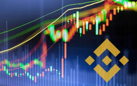 BNB logo with trading candle background