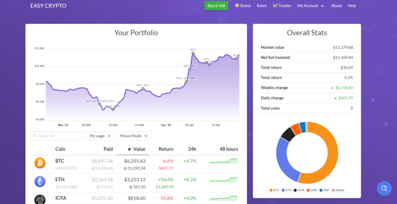 Easy Crypto portfolio tracker demo