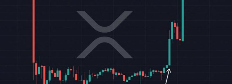 day-trading-and-holding-ripple-xrp