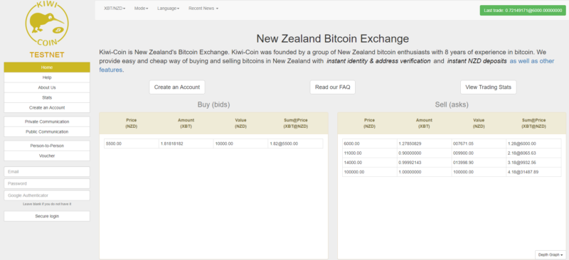 Kiwicoin NZ Bitcoin Exchange home page BTC