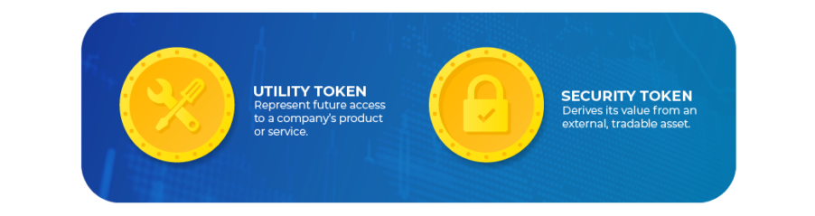 Secuirty token vs Utility token comparison banner