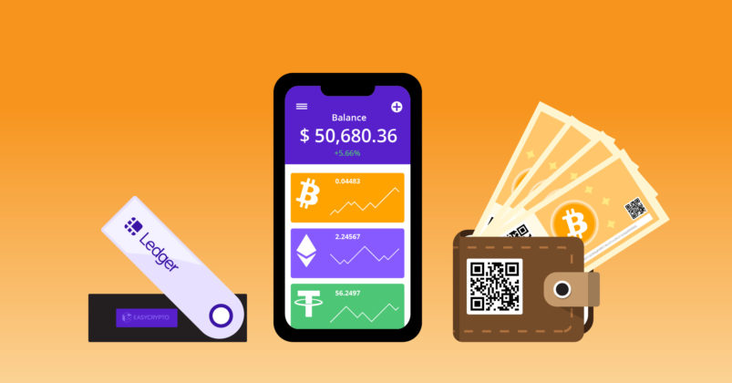 Image of a crypto hardware wallet, software wallet, and paper wallet to illustrate cryptocurrency wallets options in 2021