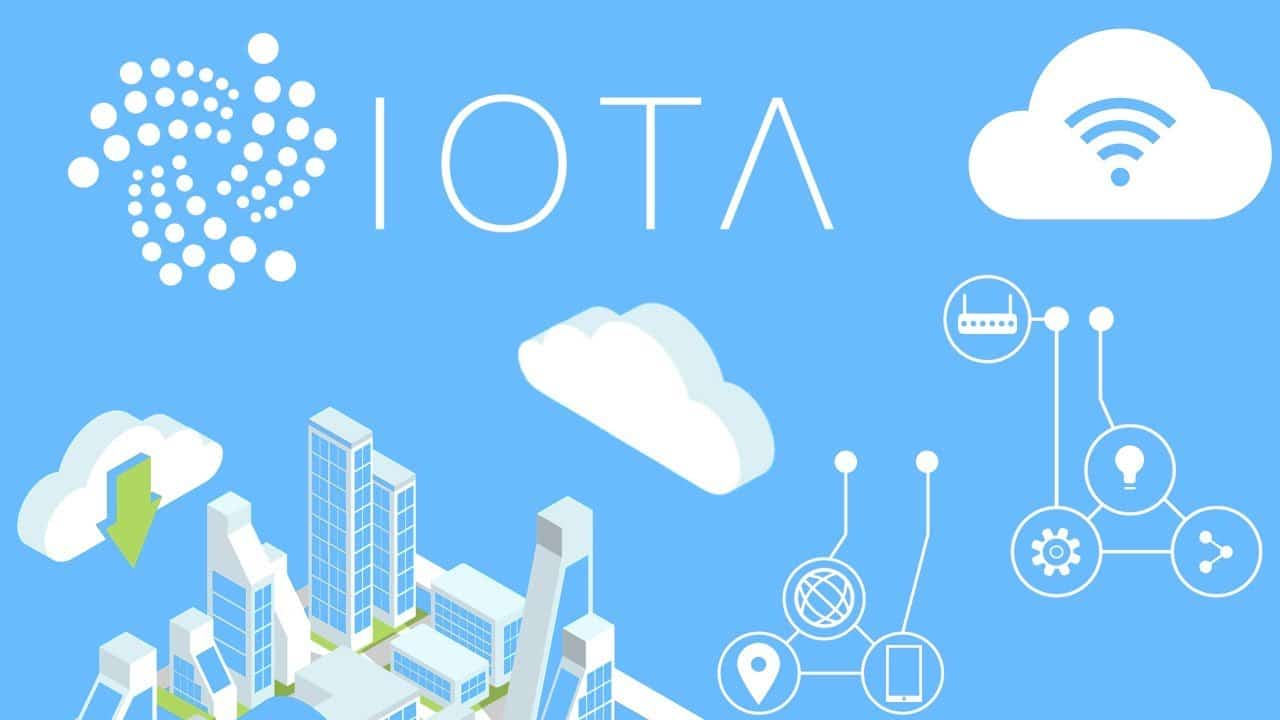 What is IOTA? How to Buy IOTA in 2021 - Easy Crypto