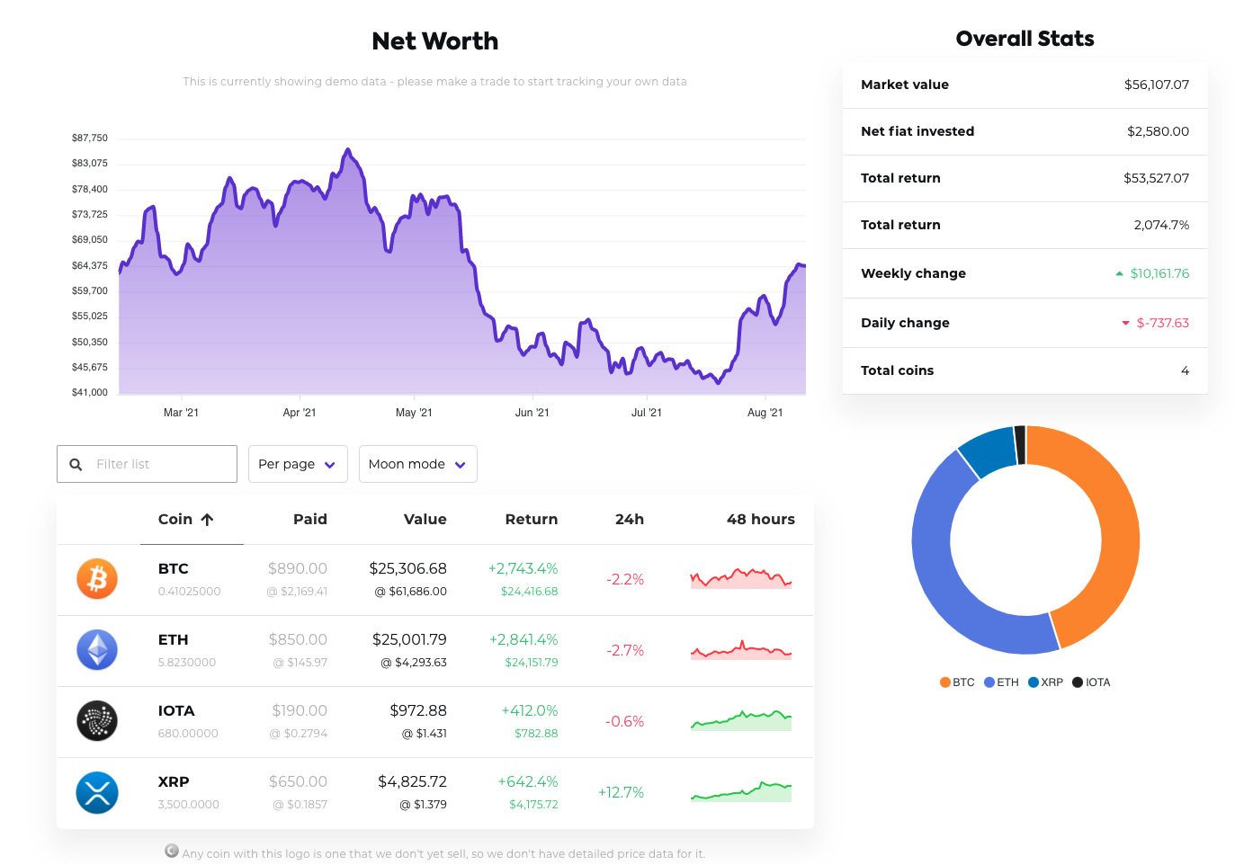 how to buy bittorent crypto