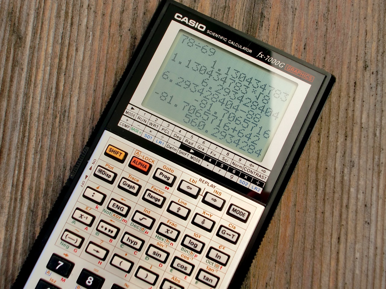 Imagem de uma calculadora científica.