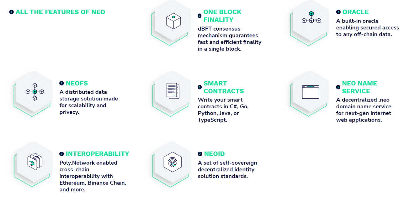 Features of the Neo blockchain.