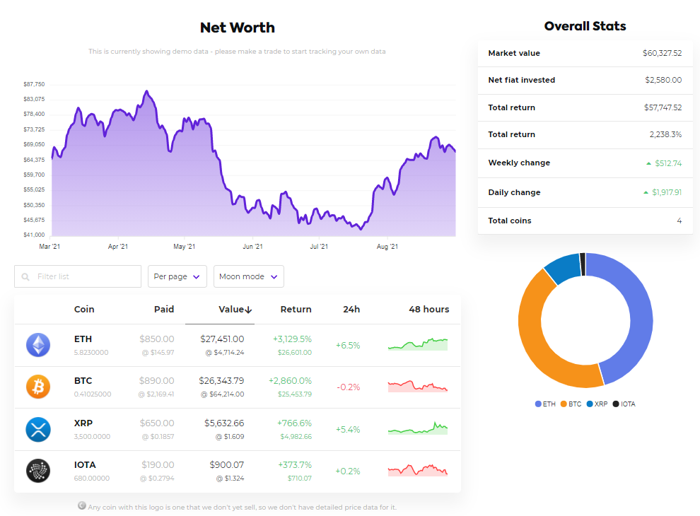 Screenshot of the demo portfolio.