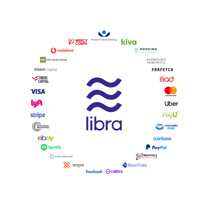 Facebook libra cryptocurrency founding partners