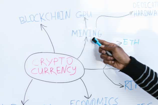Drawing of cryptocurrency on a whiteboard to illustrate the idea of cryptocurrency misconceptions.