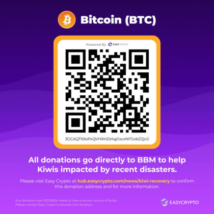 QR Code for BTC Donation