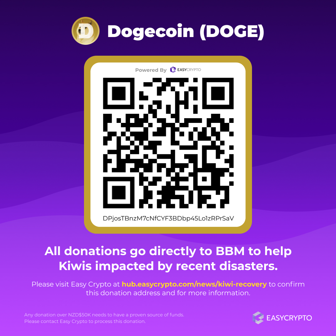 QR Code for DOGE Donation