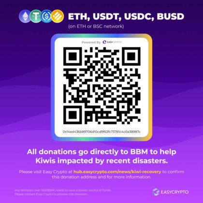 QR Code for ETH USDT USDC BUSD Donation
