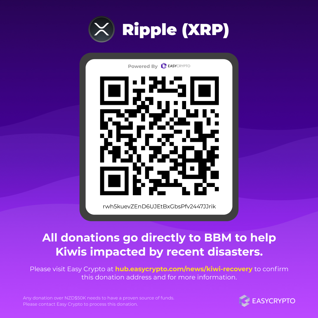 QR Code for XRP Donation