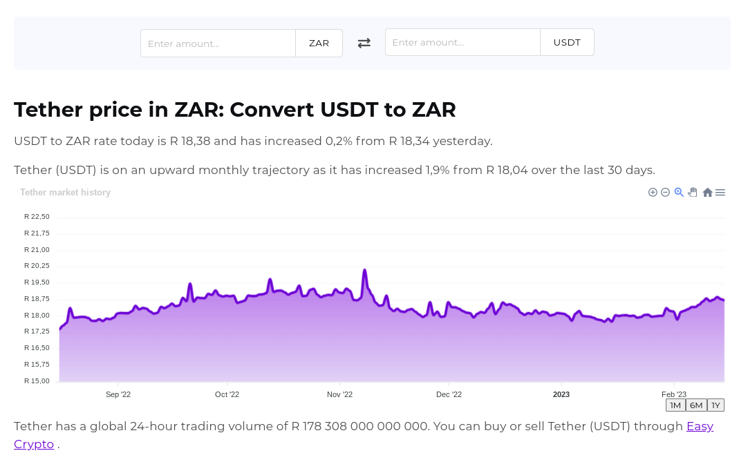 Screenshot of Easy Crypto crypto converter tool showcasing the ZAR and USDT pairing.