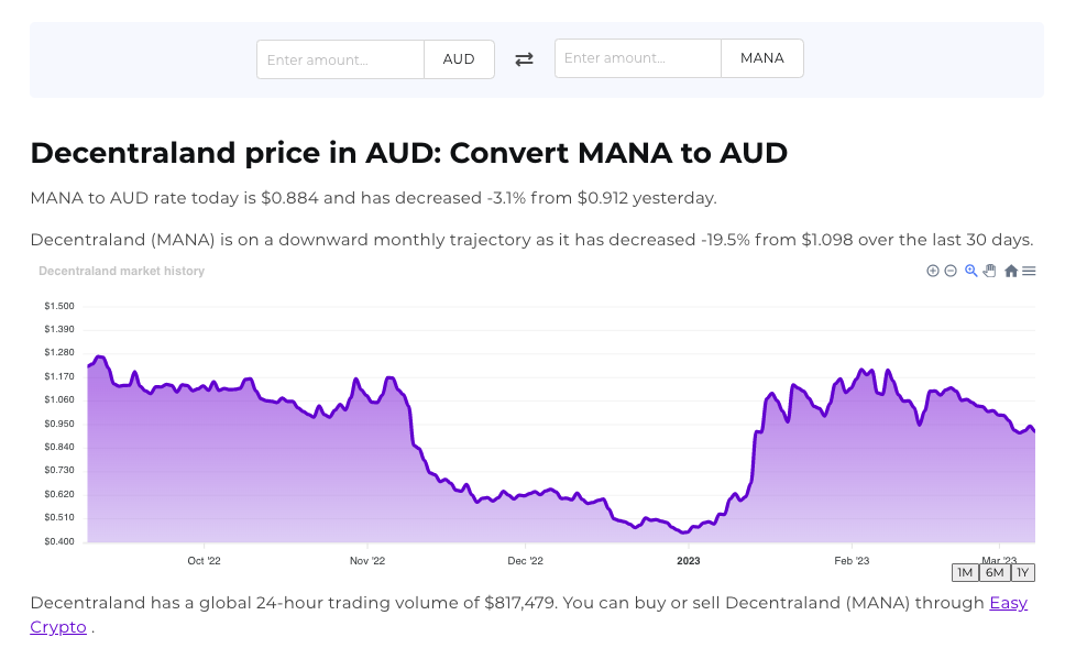 Screenshot of Easy Crypto converter page showcasing the MANA and NZD pairing.