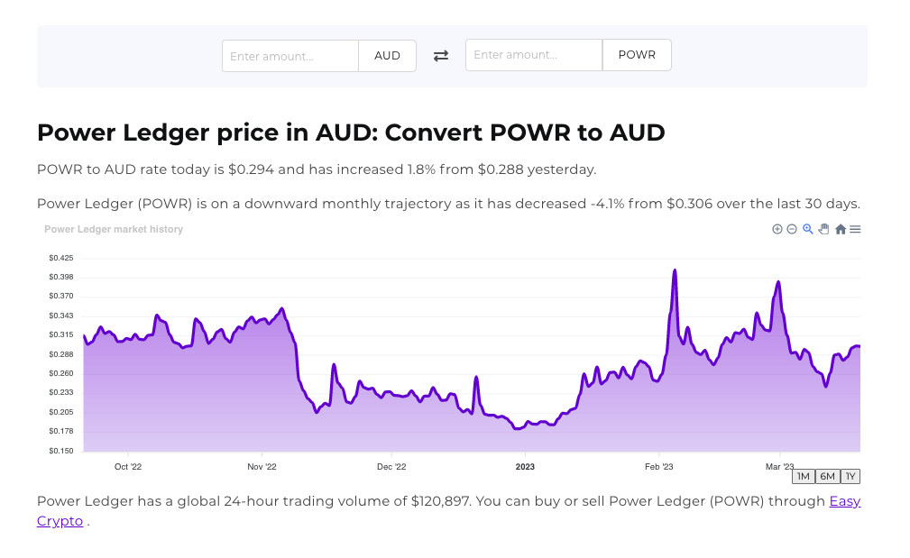 Screenshot of Easy Crypto converter page showcasing the POWR and AUD pairing.