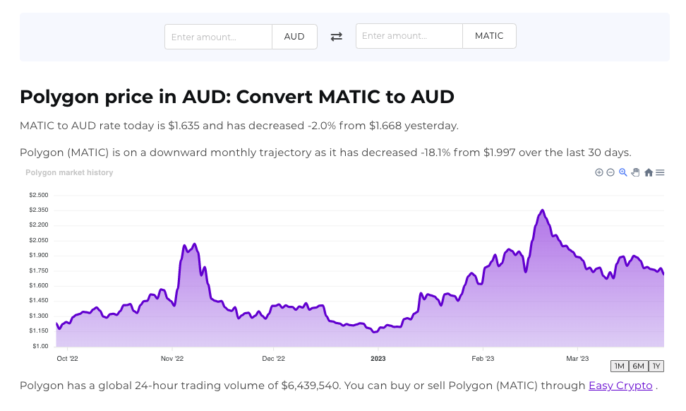 Screenshot of Easy Crypto converter tool showcasing MATIC and AUD pairing.