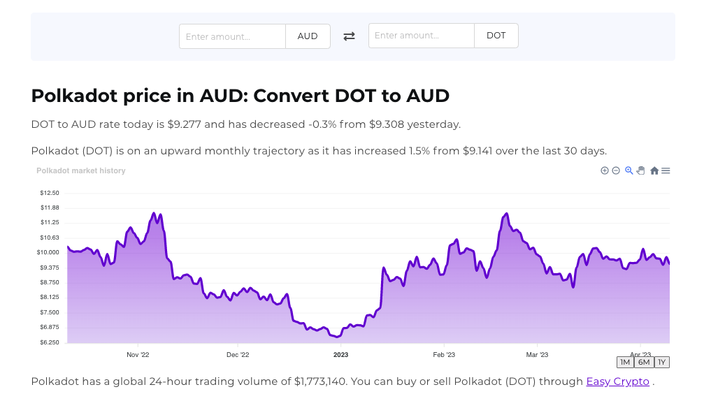 Screenshot of Easy Crypto AU showcasing AUD and DOT pairing.