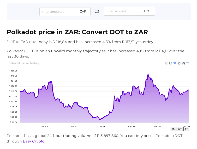 Screenshot of Easy Crypto converter tool showcasing the DOT and ZAR pairing.