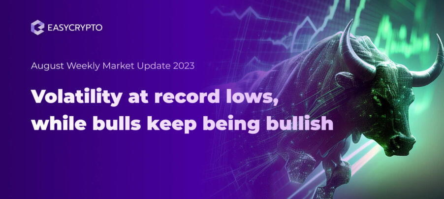 HUB Update - Volatility at record lows, while bulls keep being bullish