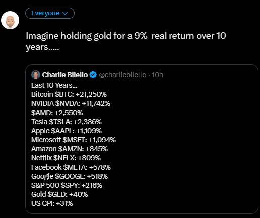 Screenshot of tweet about holding gold