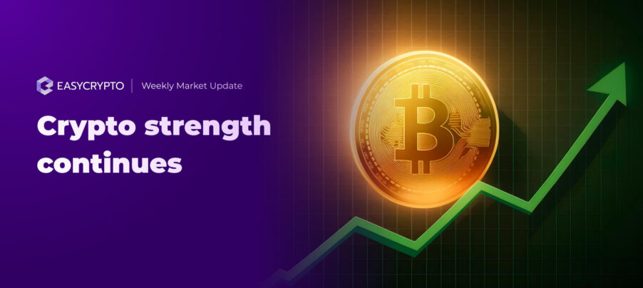 HUB Update - Crypto strength continues