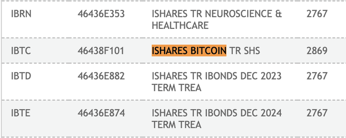 screenshot of ishares bitcoin.